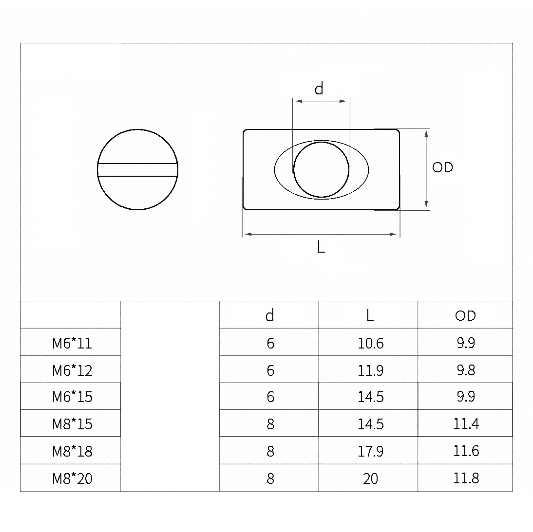 Color Zinc Plated Carbon Steel - огляд і ціна Furniture Hardware Barrel Nut
