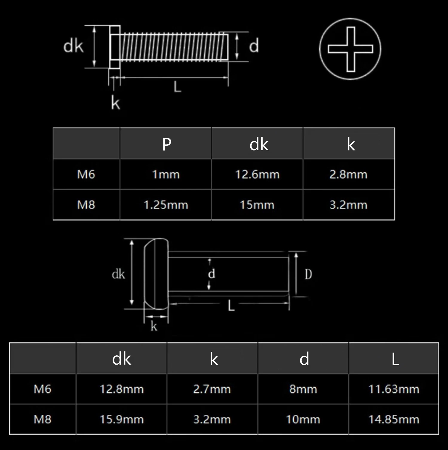 Black Carbon Steel Chicago Scr - огляд і ціна Furniture Hardware Barrel Nut